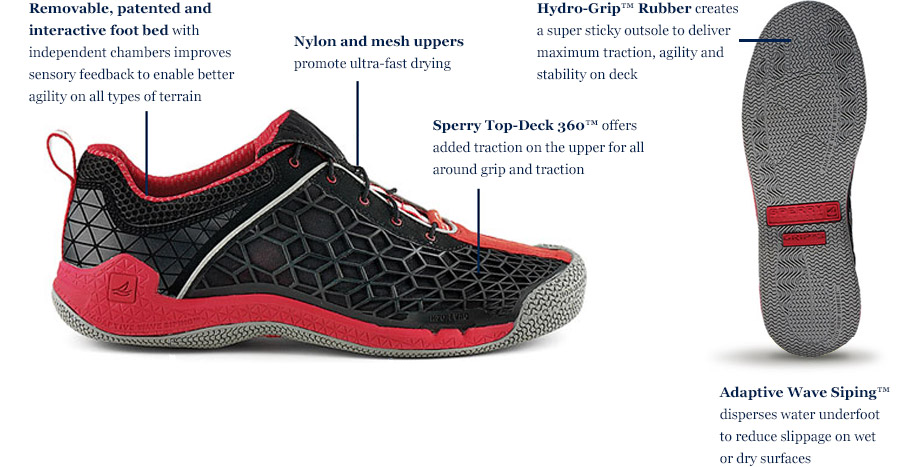 sperry racing shoes